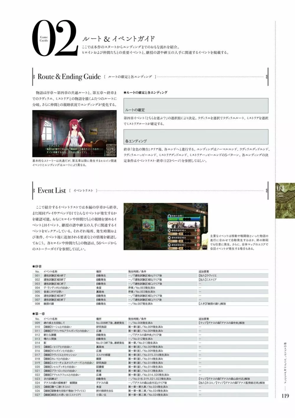 神のラプソディ ビジュアル&ガイドブック Page.118