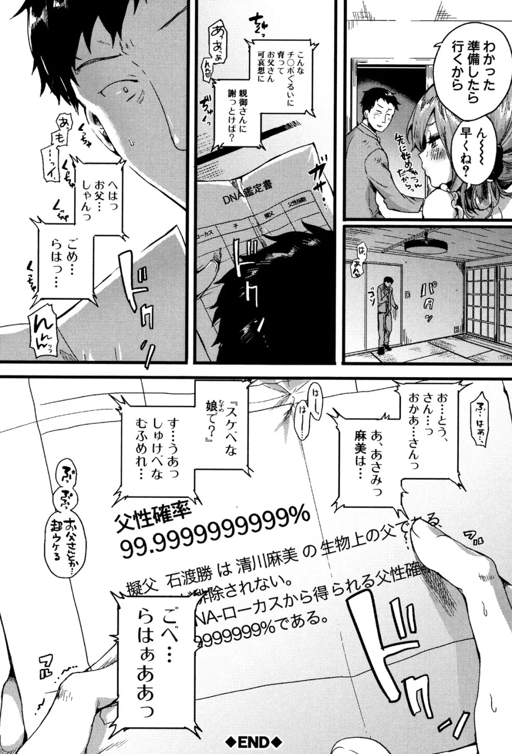 惚れときどきヌクもり Page.121