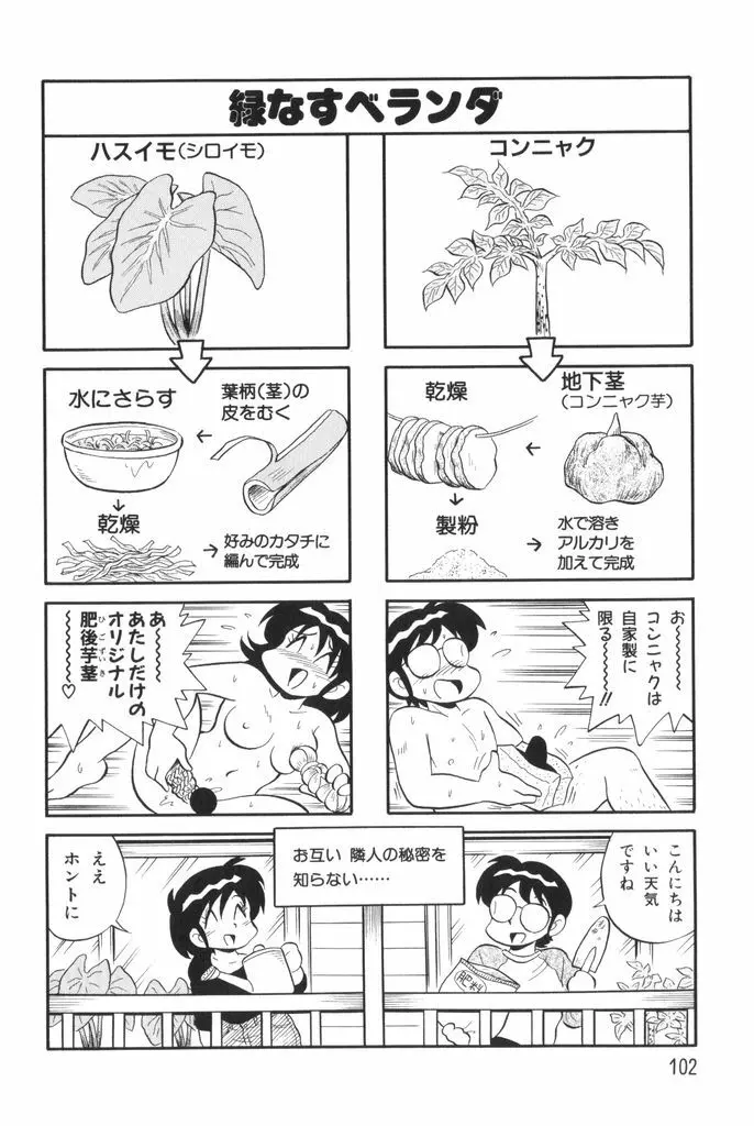 ぱんぷきんブルマ 第01巻 Page.104