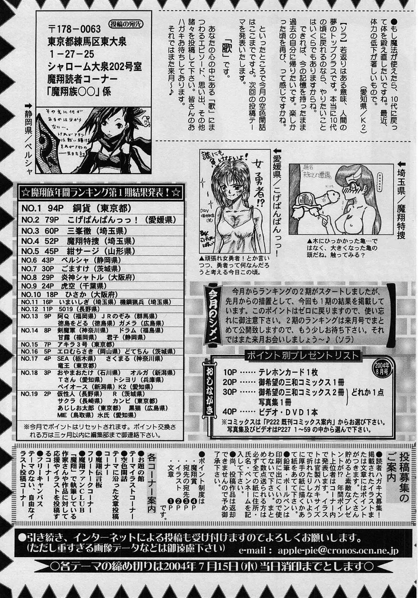 コミック・マショウ 2004年8月号 Page.232