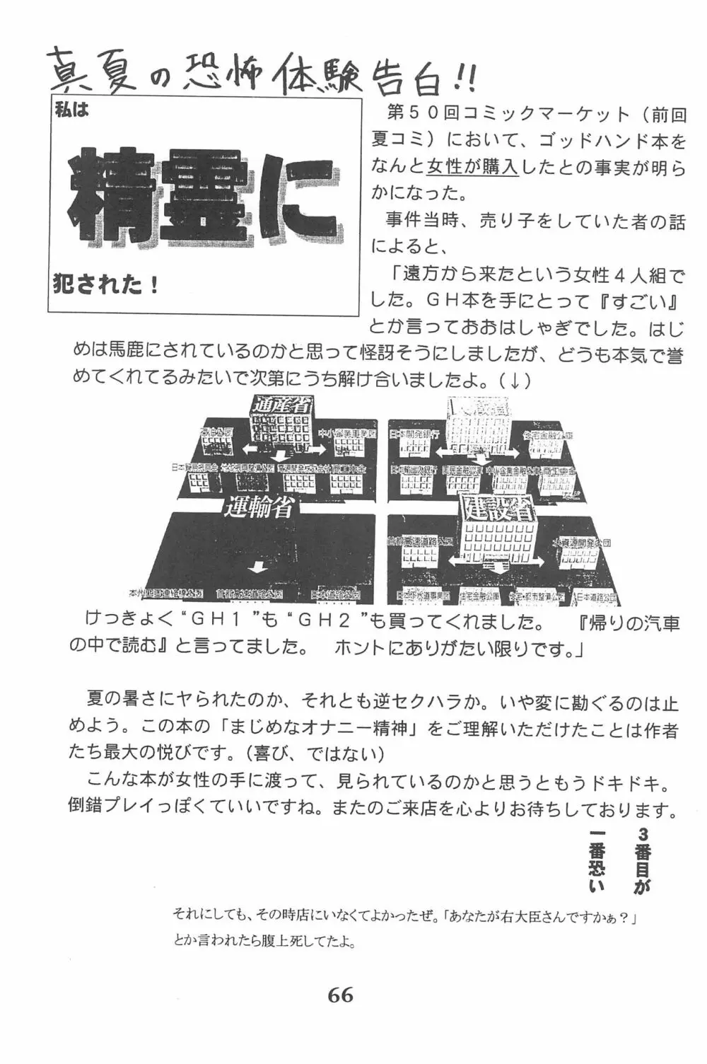 ゴッドハンド伝説 Page.66