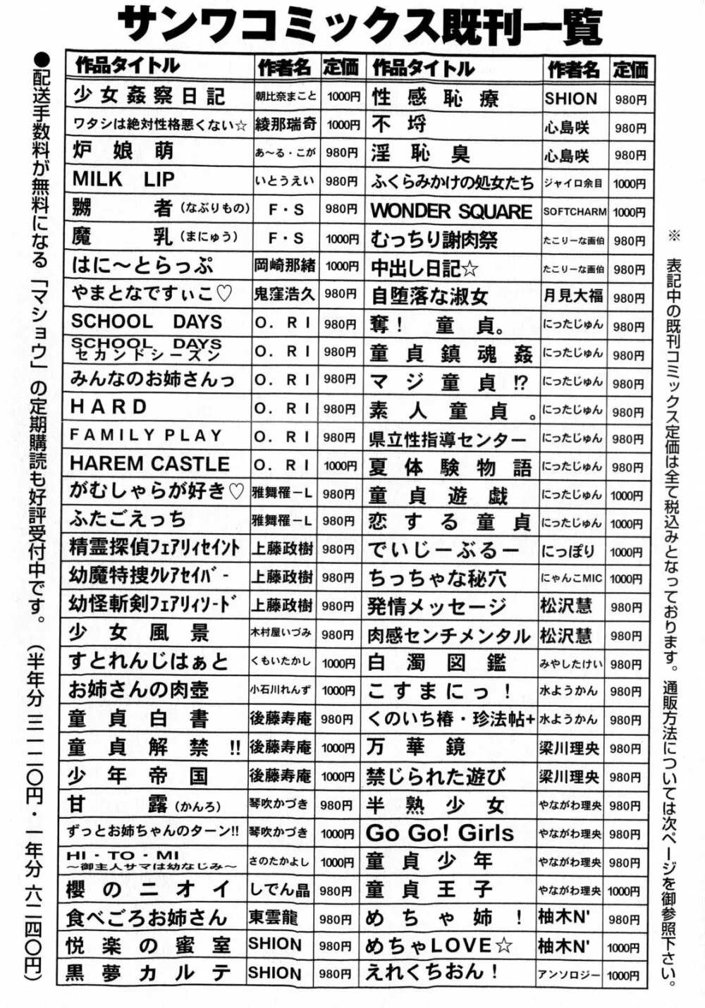 コミック・マショウ 2010年6月号 Page.250