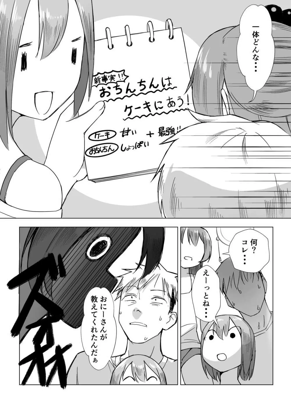 おちんちんはケーキにあう！！ Page.42