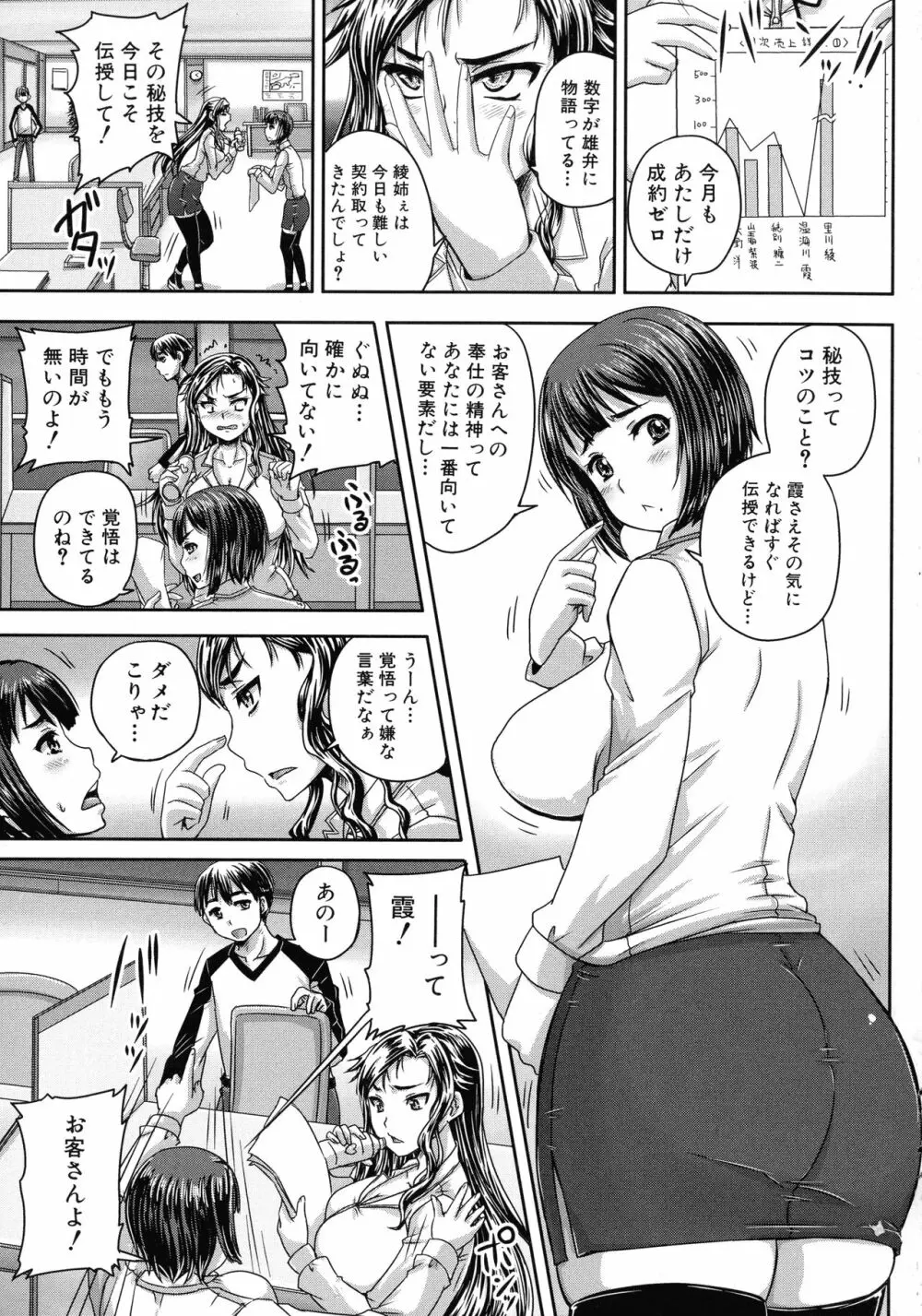 調教→屈服→肉奴隷 Page.133