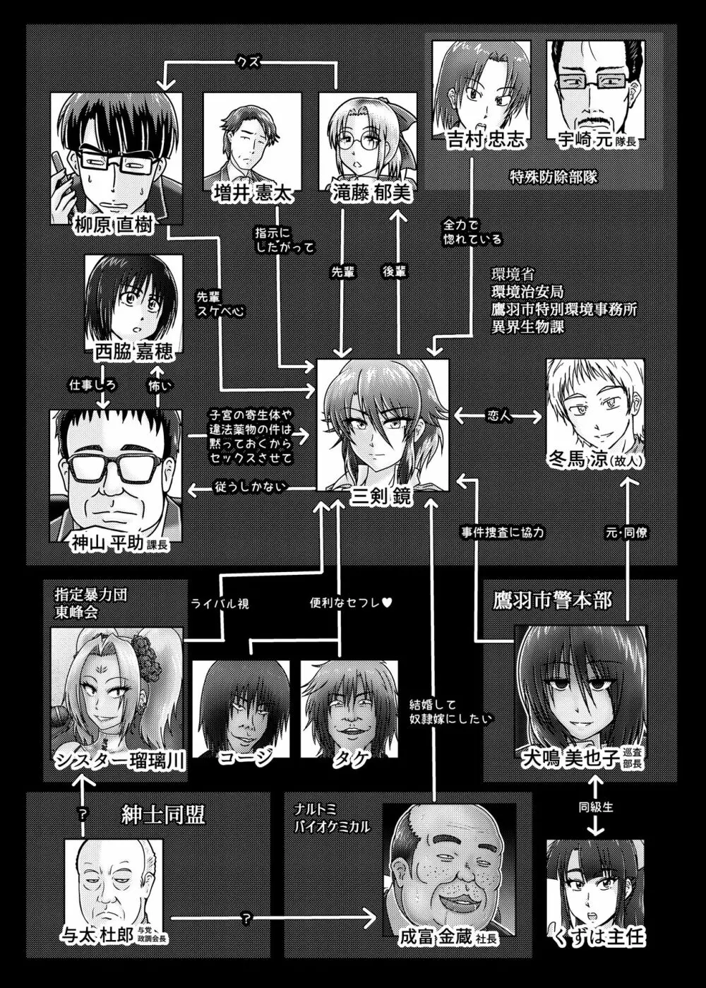 太歳の唄 - 環境治安局捜査官・三剣鏡 Page.28