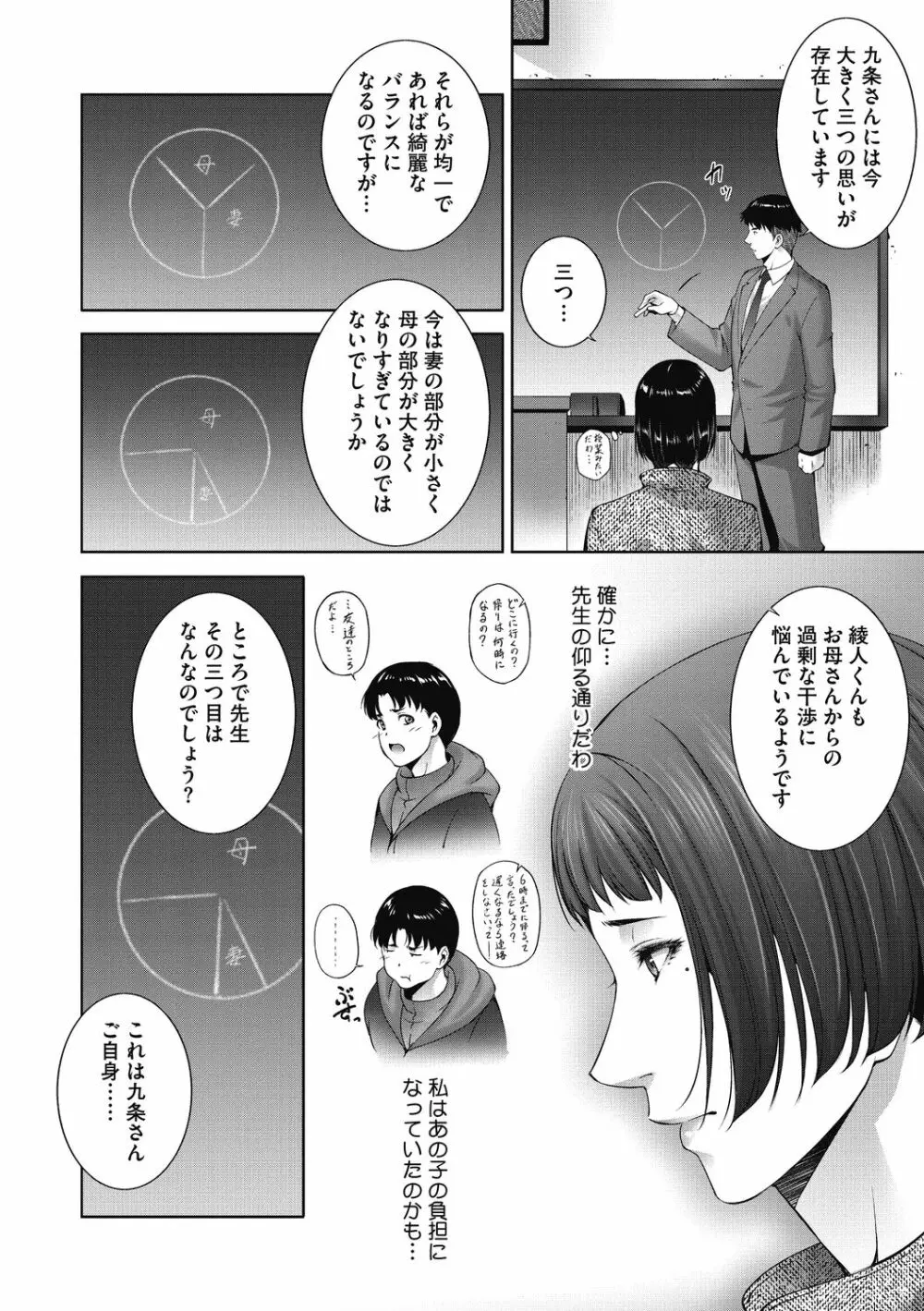 淫欲エロ妻 Page.52