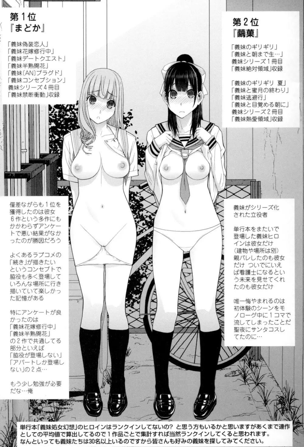 義理の妹なら溺愛しちゃう？ Page.194