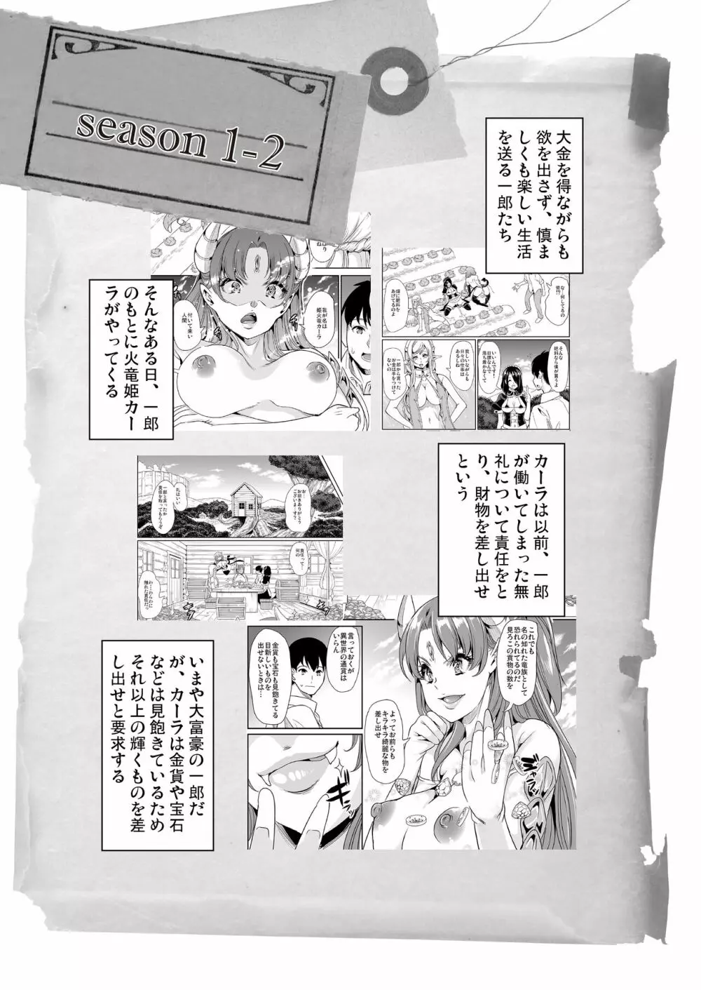 僕の異世界ハーレム 完結総集編 Page.258