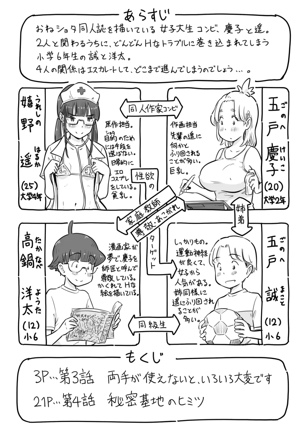 姉ちゃんは、おねショタ同人作家 Page.89