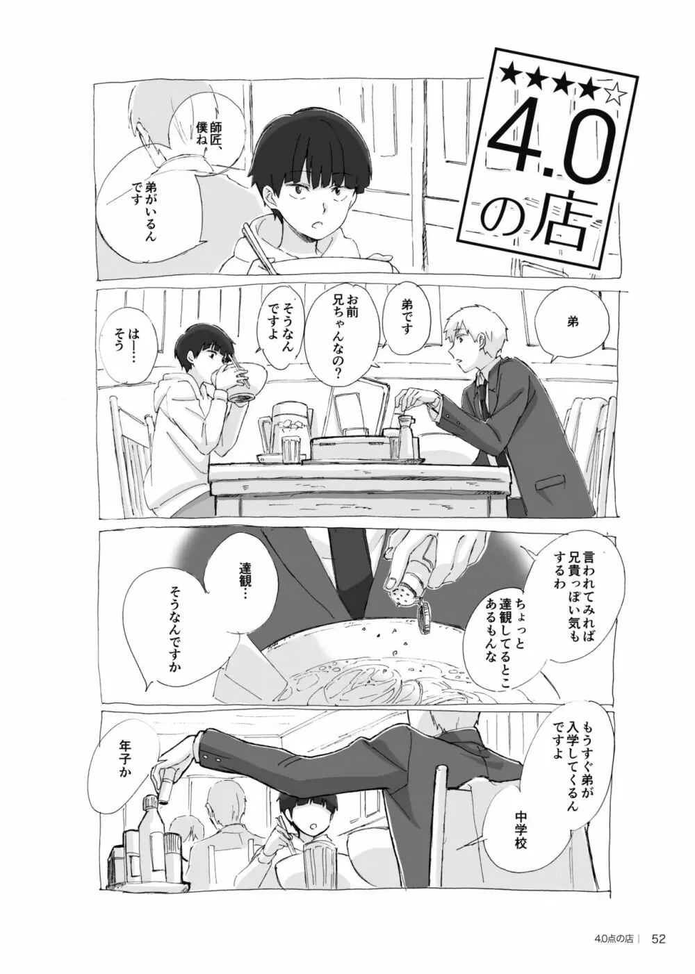 孤独について知っていることを話すなら Page.50