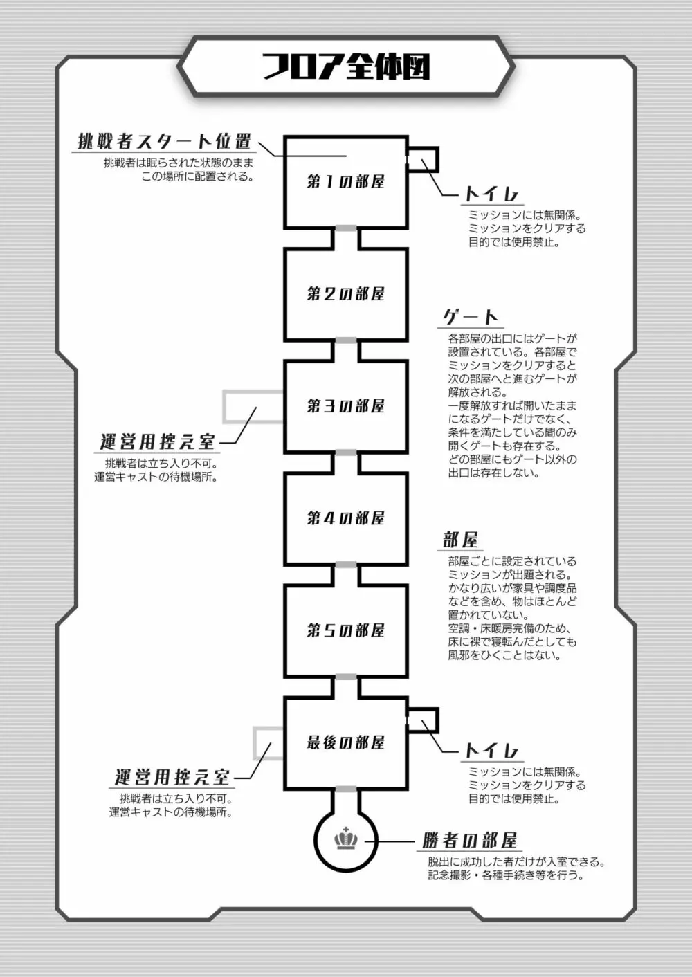 スケベな部屋からの脱出 Page.2