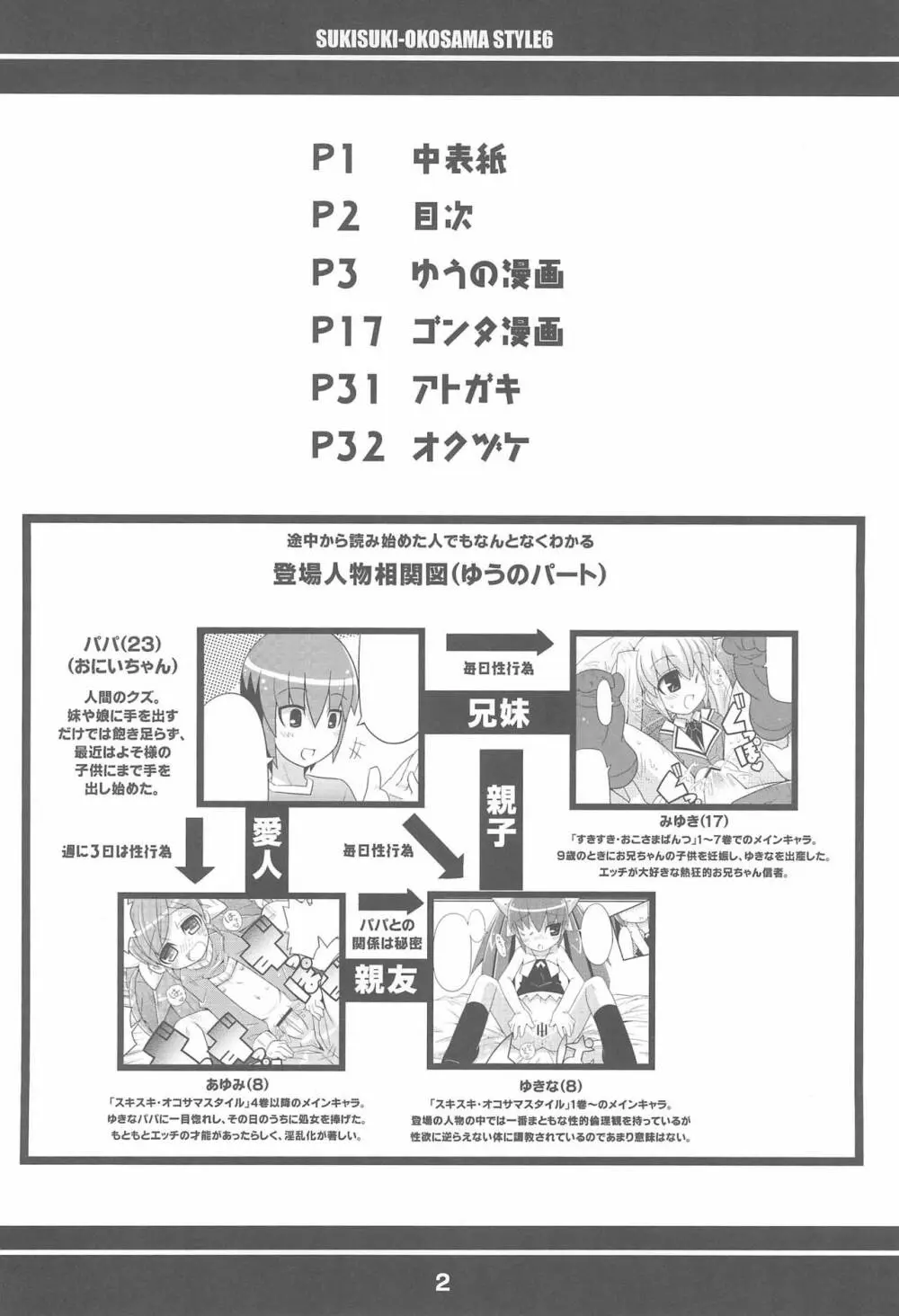 スキスキ・オコサマスタイル6 Page.4