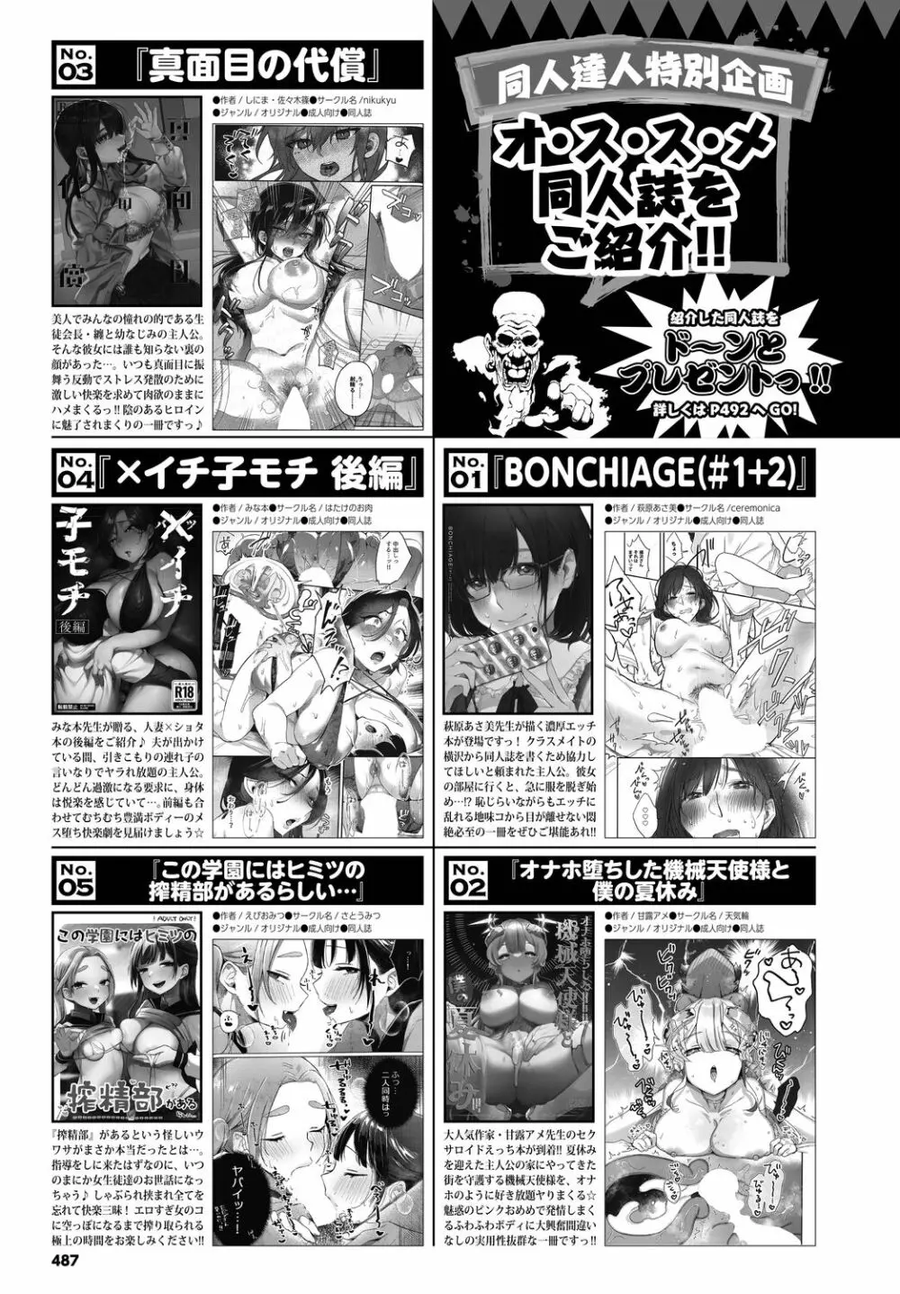 COMIC BAVEL 2023年3月号 Page.487