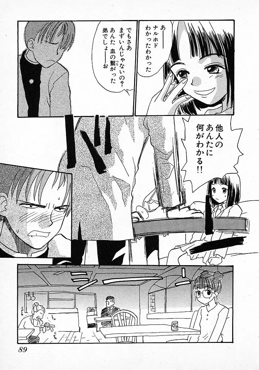 Honey Blue Page.93