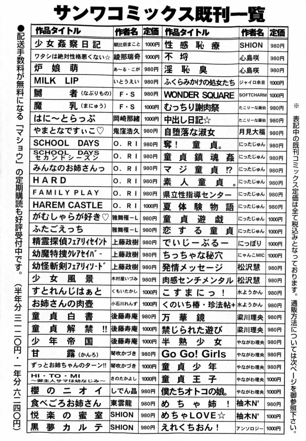 コミック・マショウ 2010年7月号 Page.252