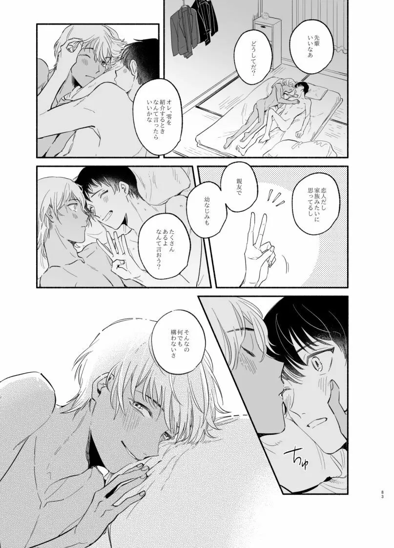 【Web再録】渡り鳥の宝箱 Page.82