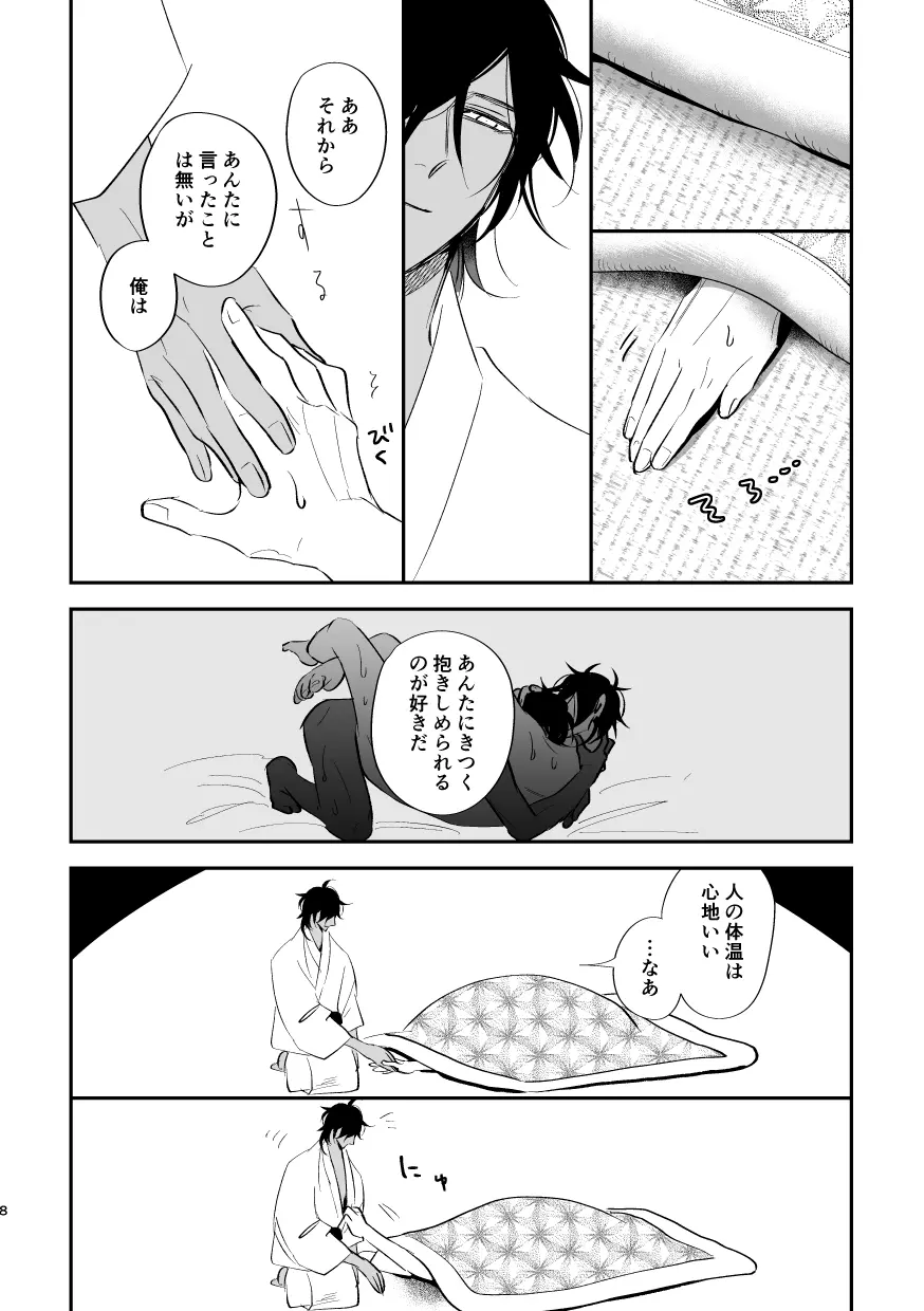 融体 Page.7