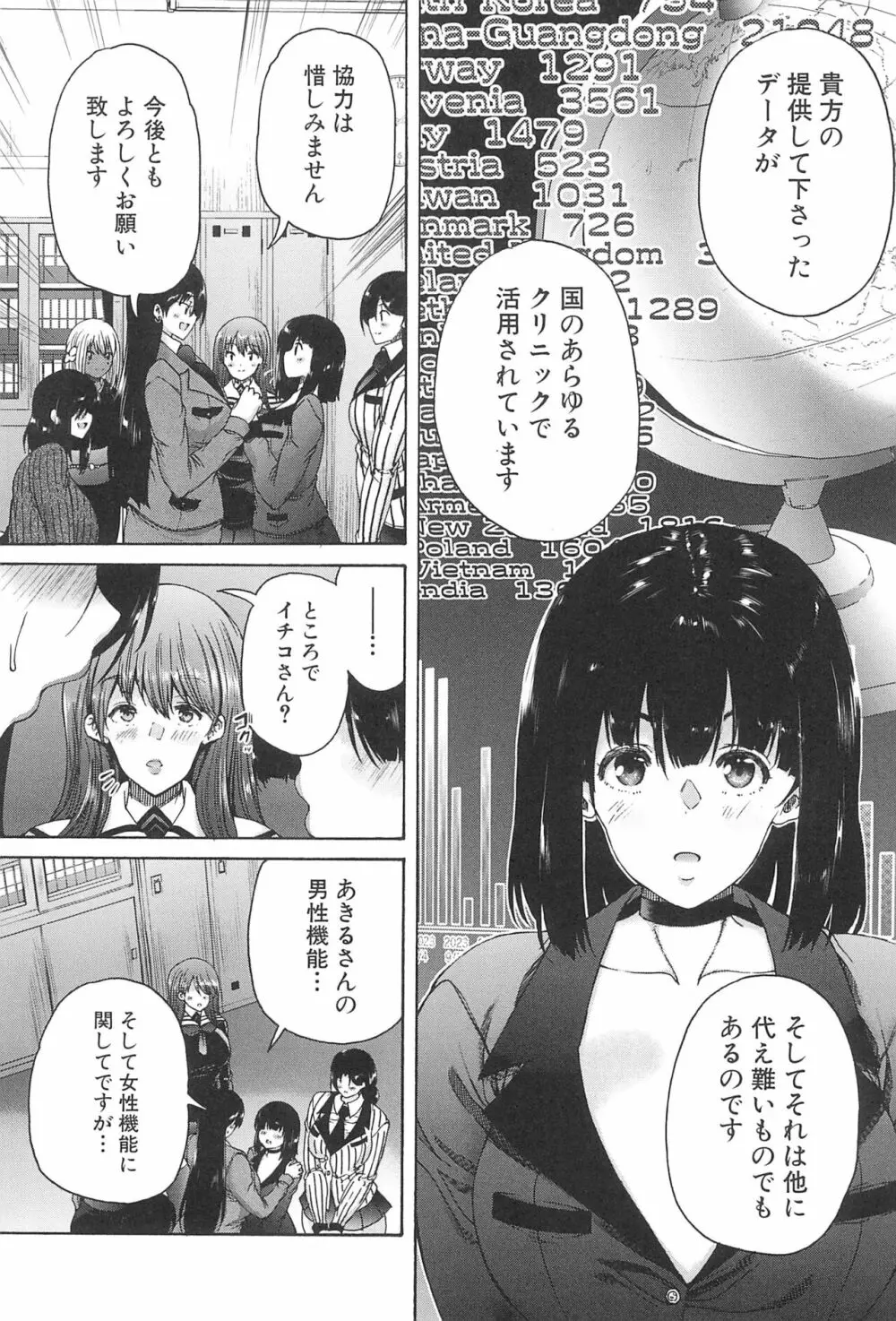 ふたなり娘と学園ハーレム Page.151