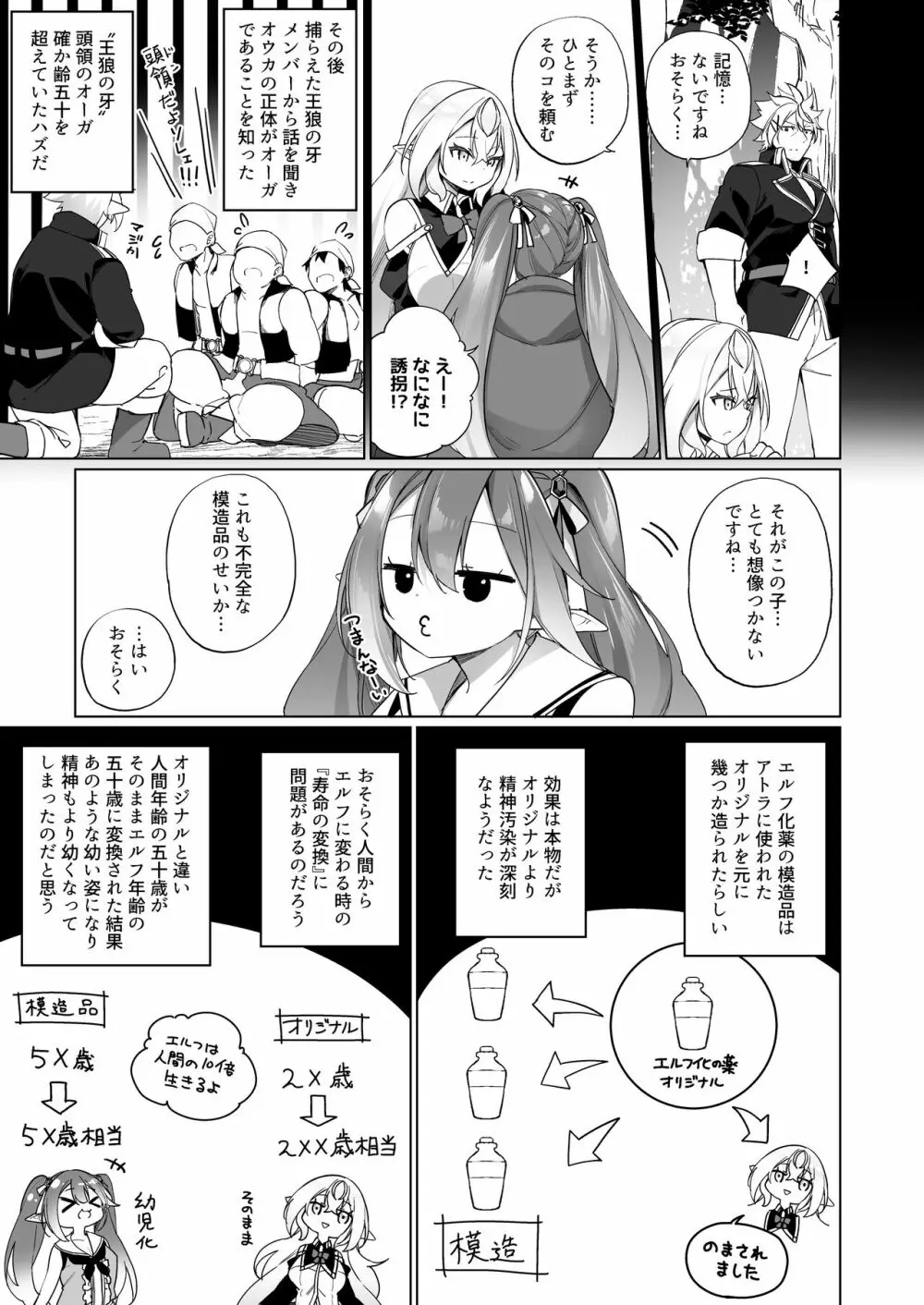 メスガキエルフになった頭領 2 エルフ化の薬 part3 Page.8