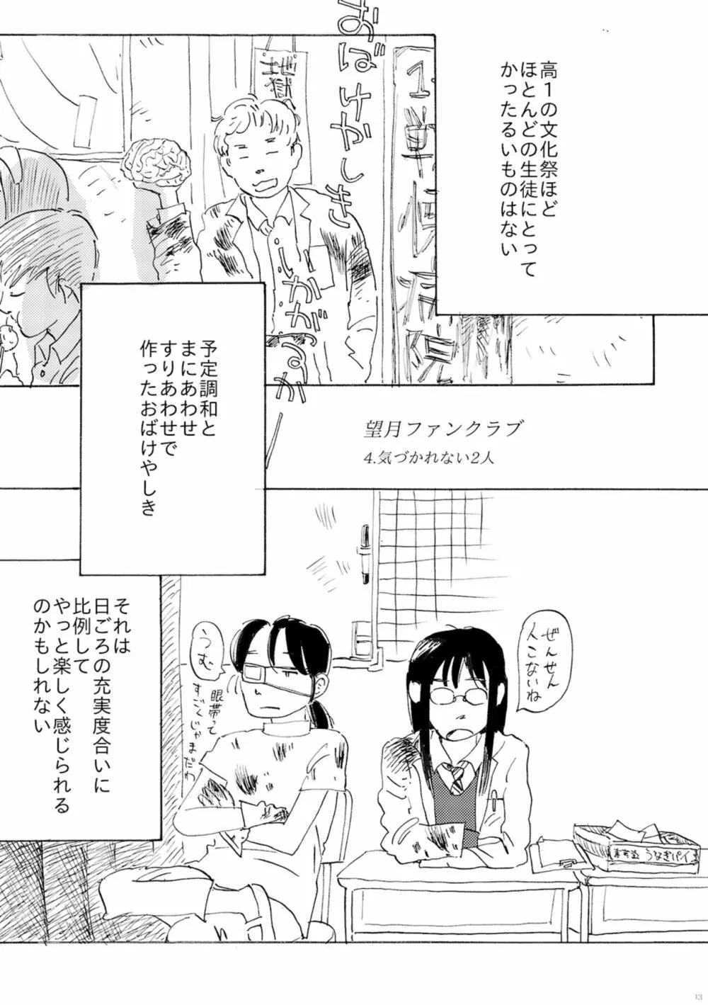 AVALON7号 Page.13