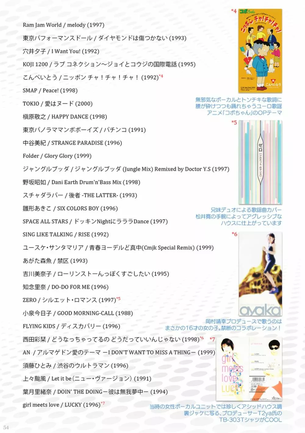 AVALON7号 Page.56