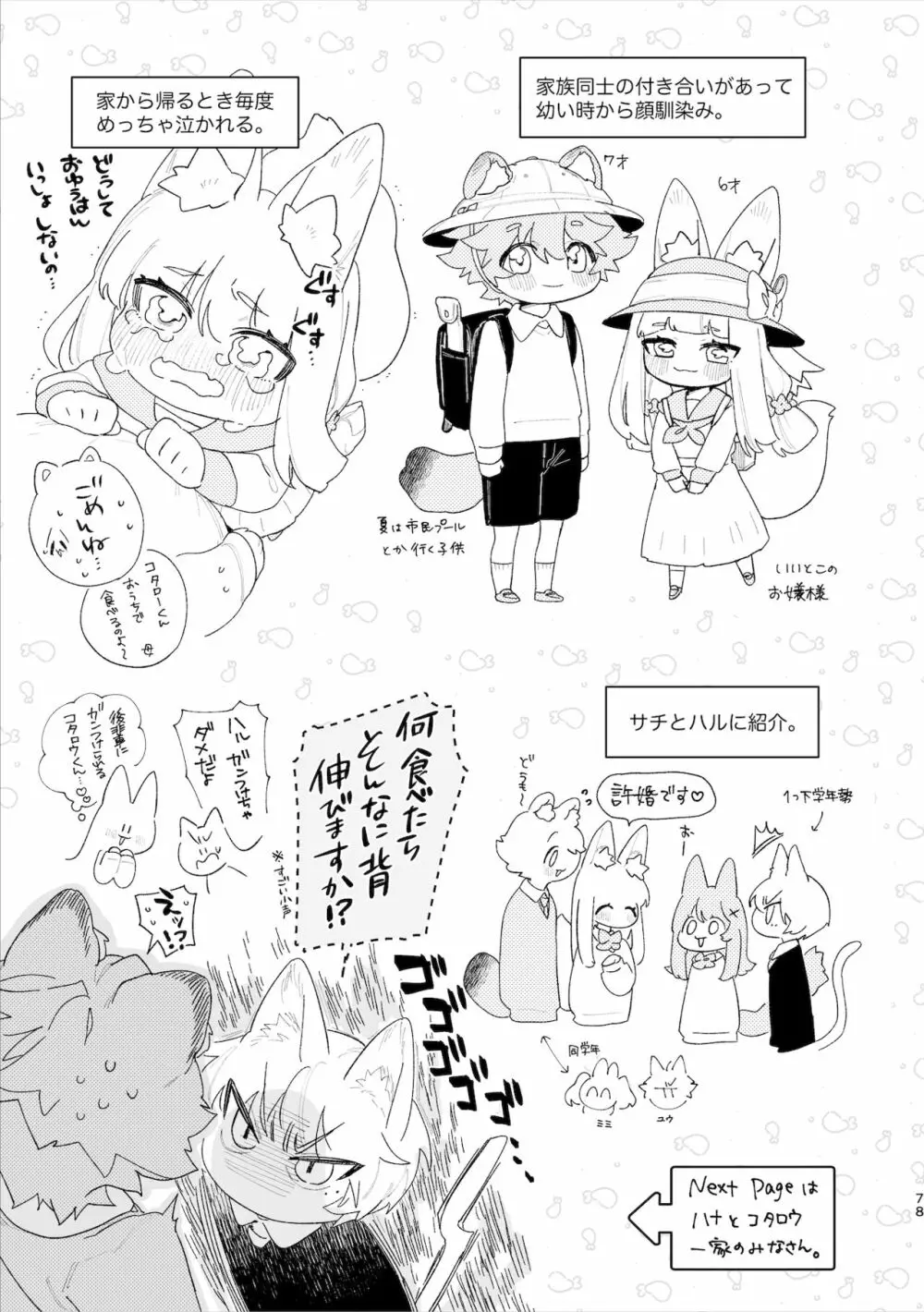 ♂が受け。キツネちゃん×タヌキくん Page.79