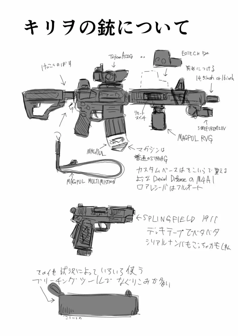 強装銃娘 1ST LIEUTENANT HATANACA Page.46