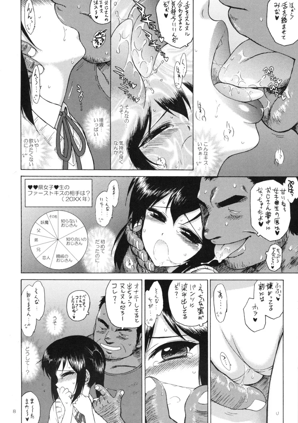 あずにゃんとドキドキ痴漢電車 Page.7