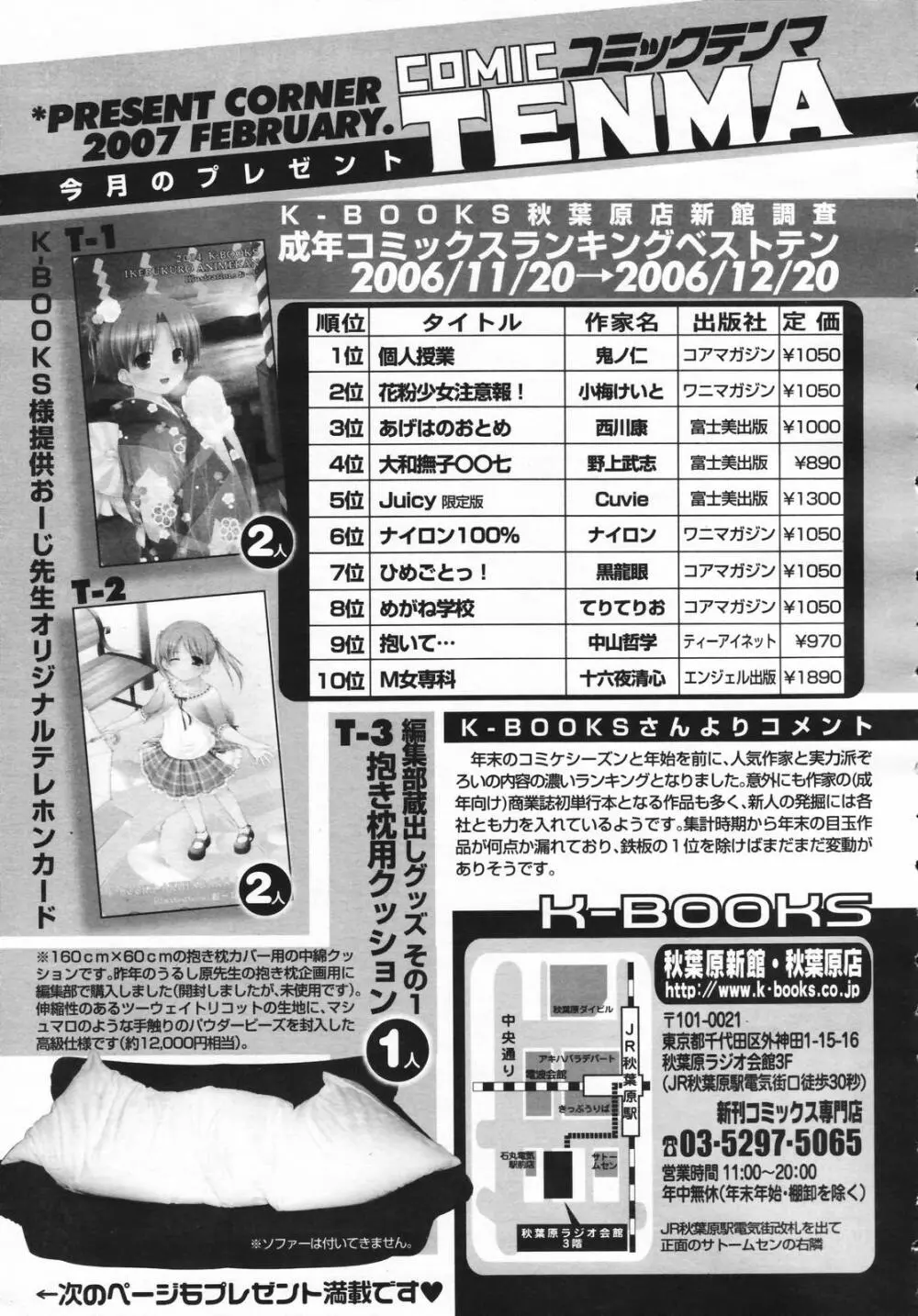 COMIC 天魔 コミックテンマ 2007年2月号 VOL.105 Page.323