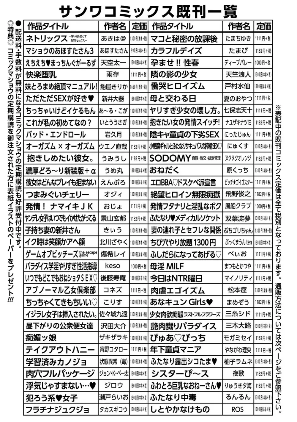 コミックマショウ 2023年7月号 Page.250