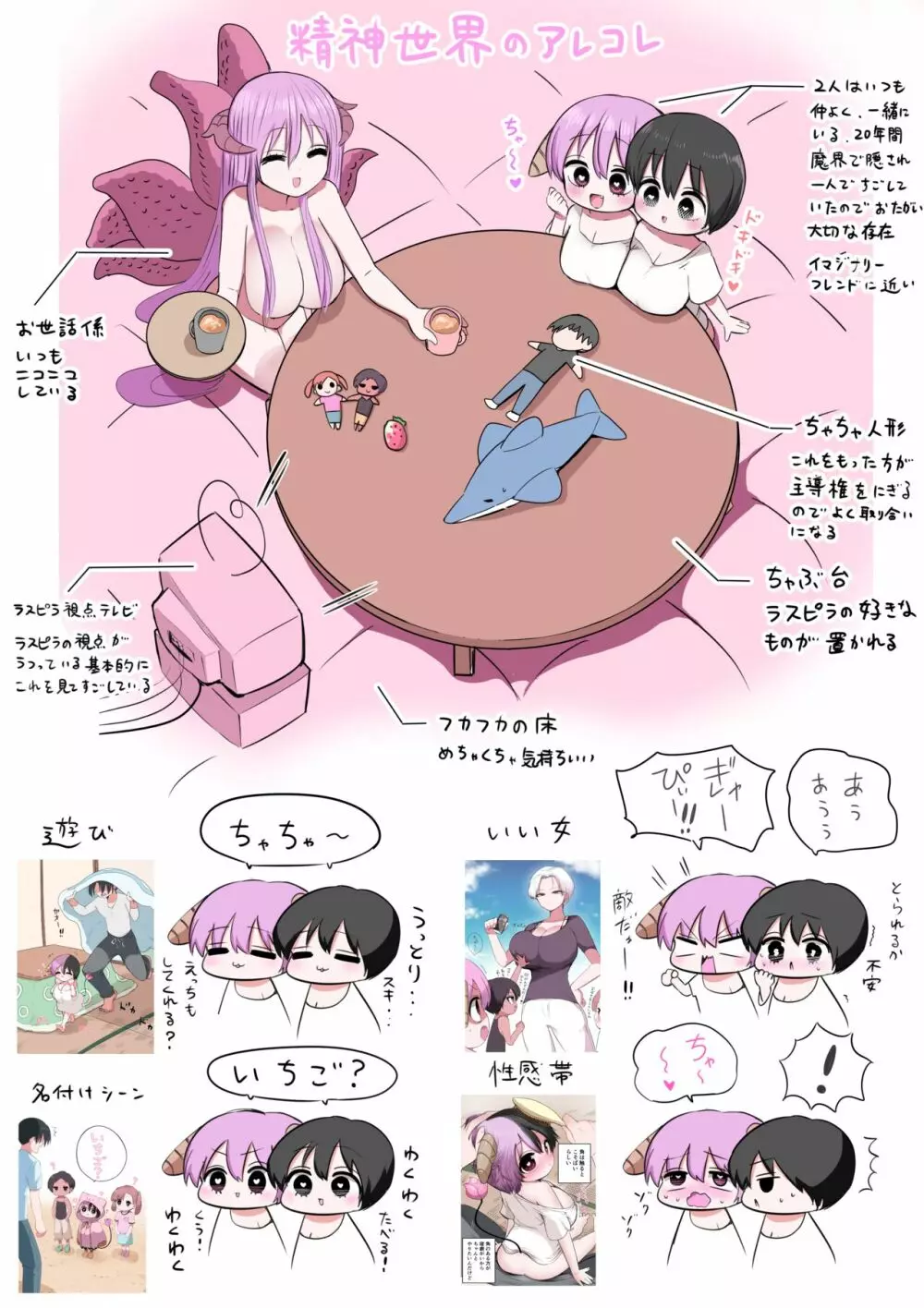 ハーフサキュバス観察日記 Page.7