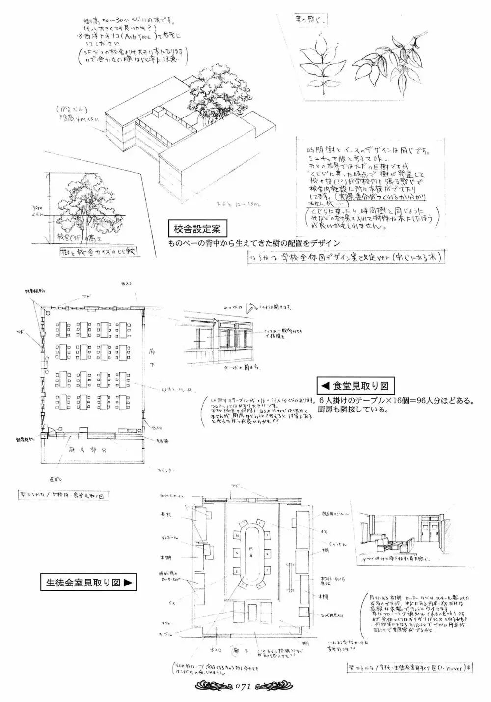 聖なるかな オフィシャル設定資料集 Page.72