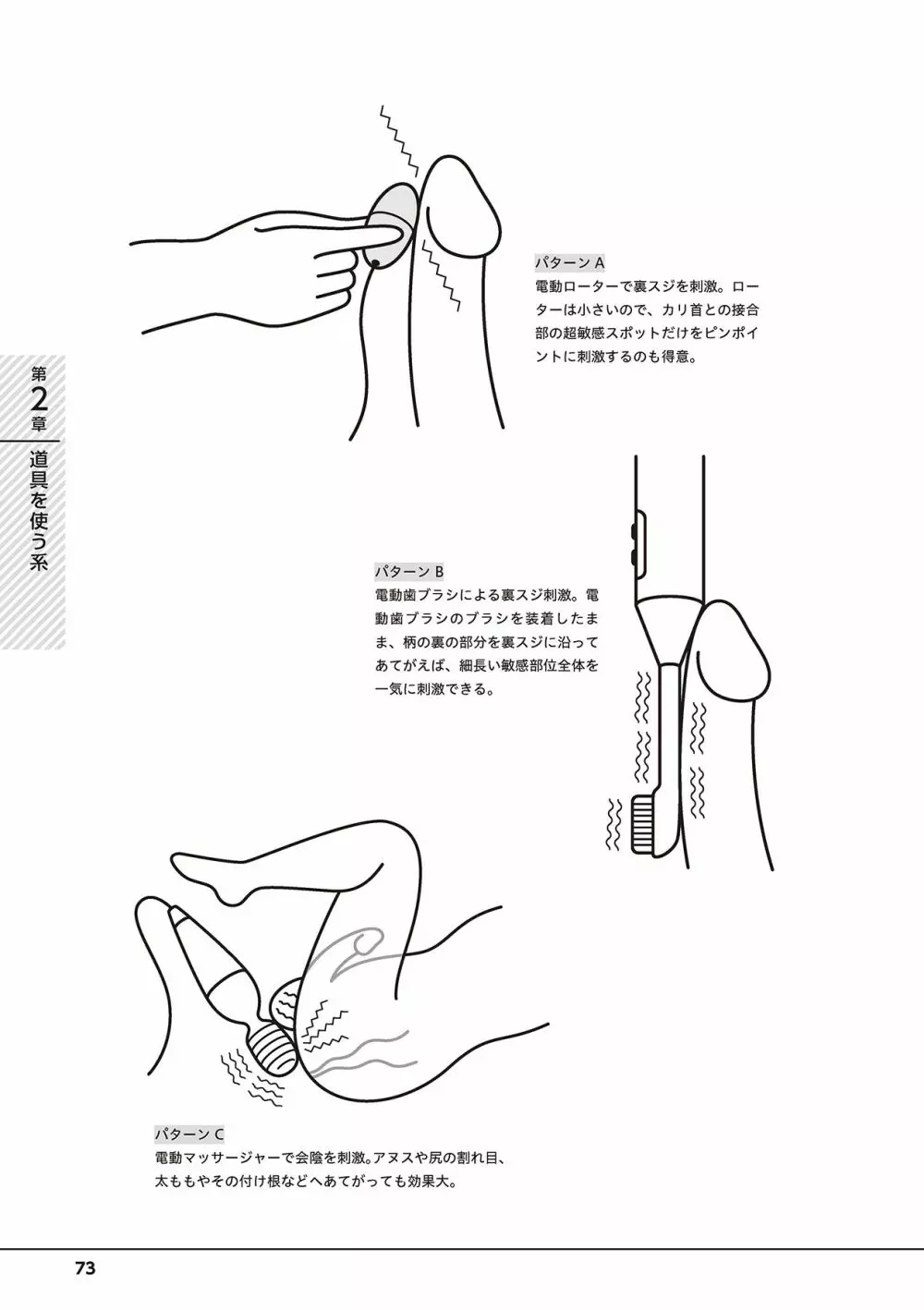 男の自慰・オナニー完全マニュアル イラスト版……おなプレ Page.75