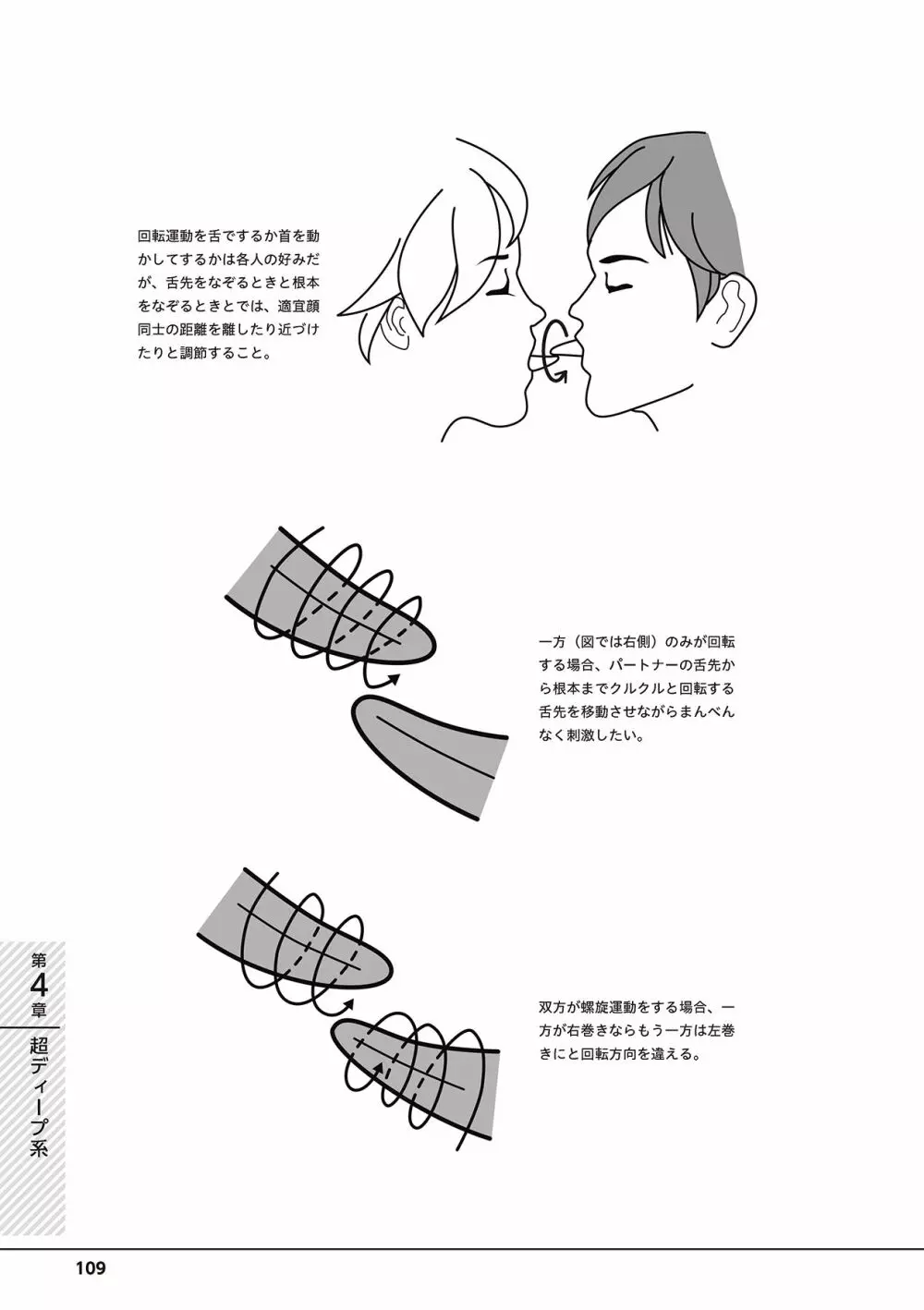 唇と舌の性感開発・キス完全マニュアル イラスト版……とろキス Page.111