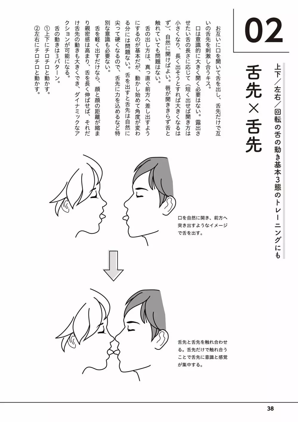 唇と舌の性感開発・キス完全マニュアル イラスト版……とろキス Page.40