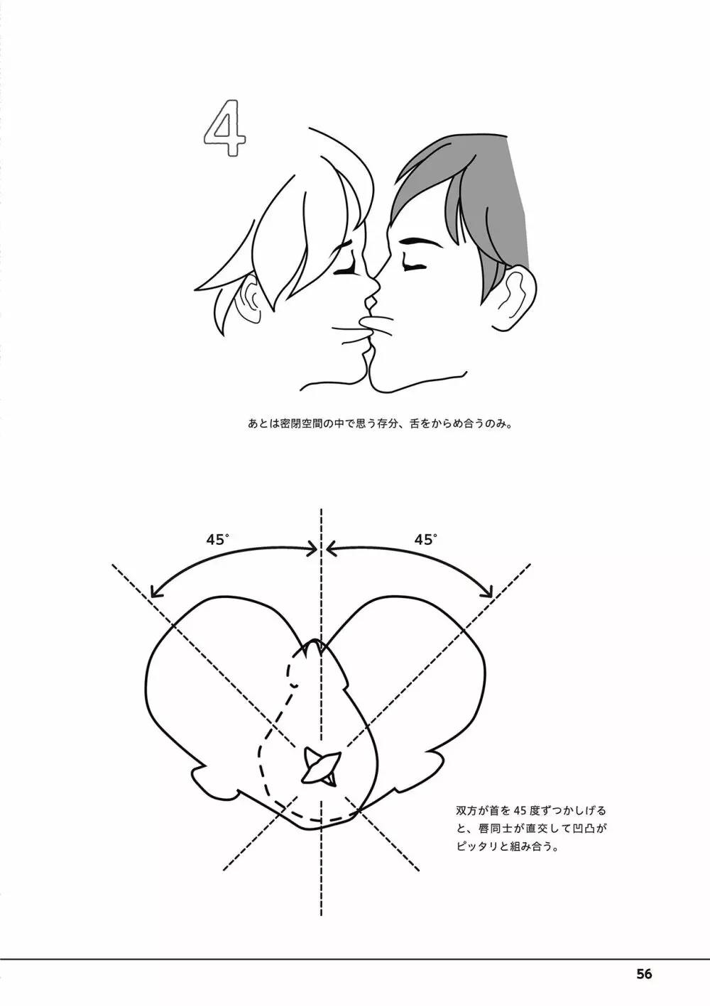 唇と舌の性感開発・キス完全マニュアル イラスト版……とろキス Page.58