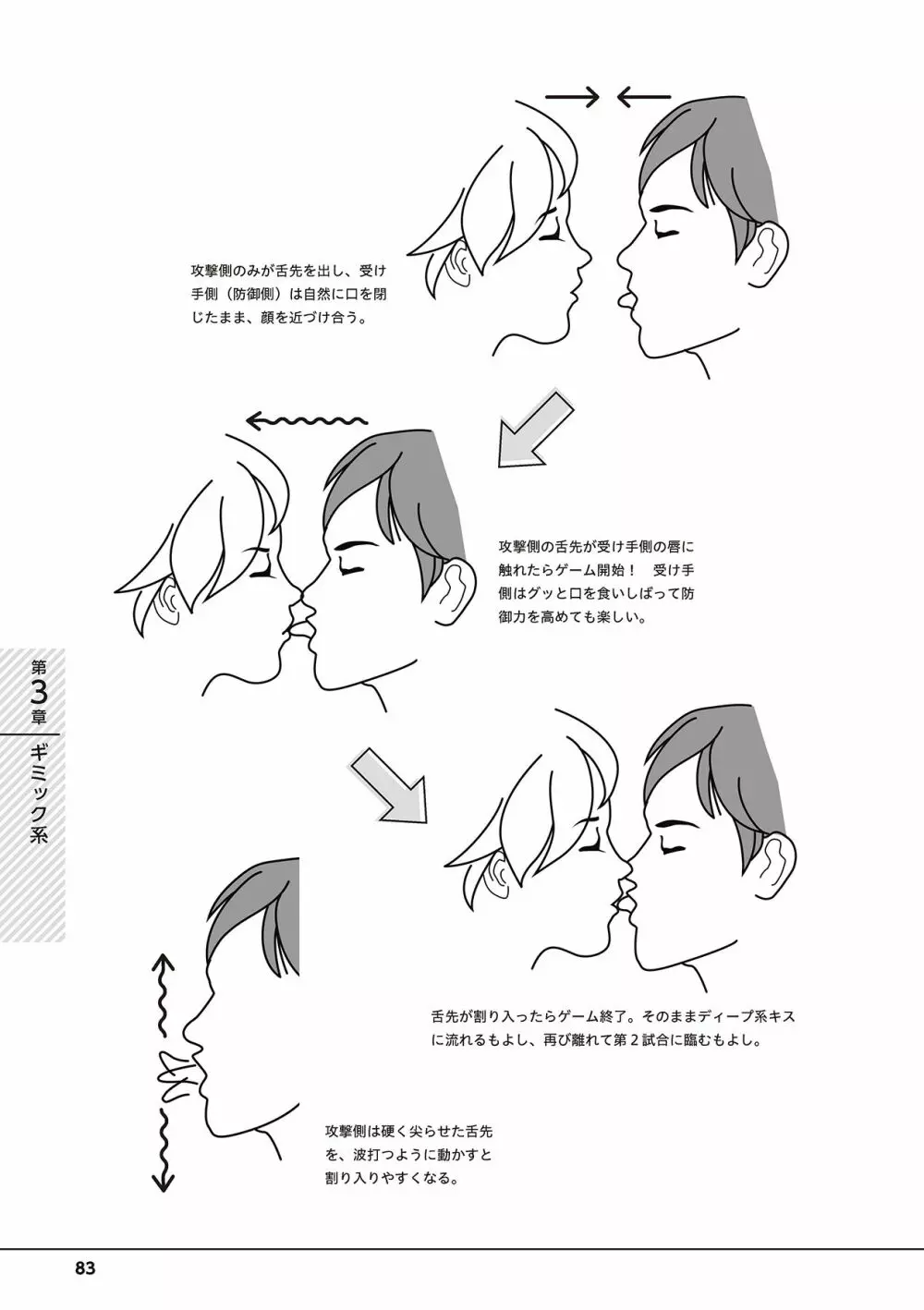 唇と舌の性感開発・キス完全マニュアル イラスト版……とろキス Page.85