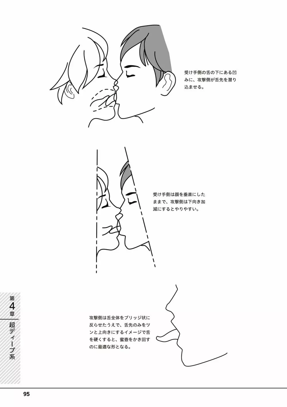 唇と舌の性感開発・キス完全マニュアル イラスト版……とろキス Page.97