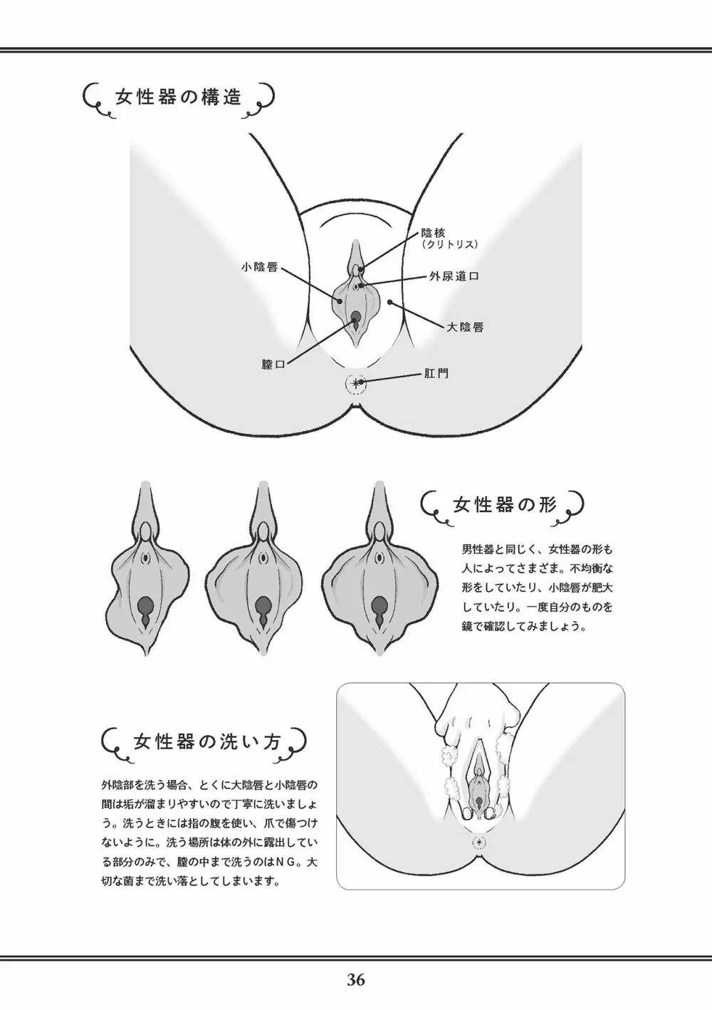 花魁VTuber由宇霧 みんなで学ぶ性教育 Page.38