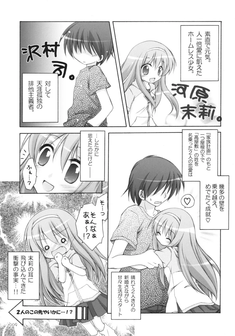 末莉祭り Page.8