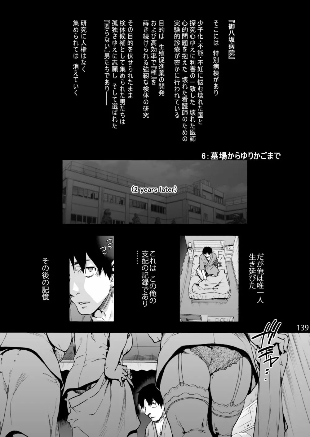 御八坂病院 総集編 Page.148