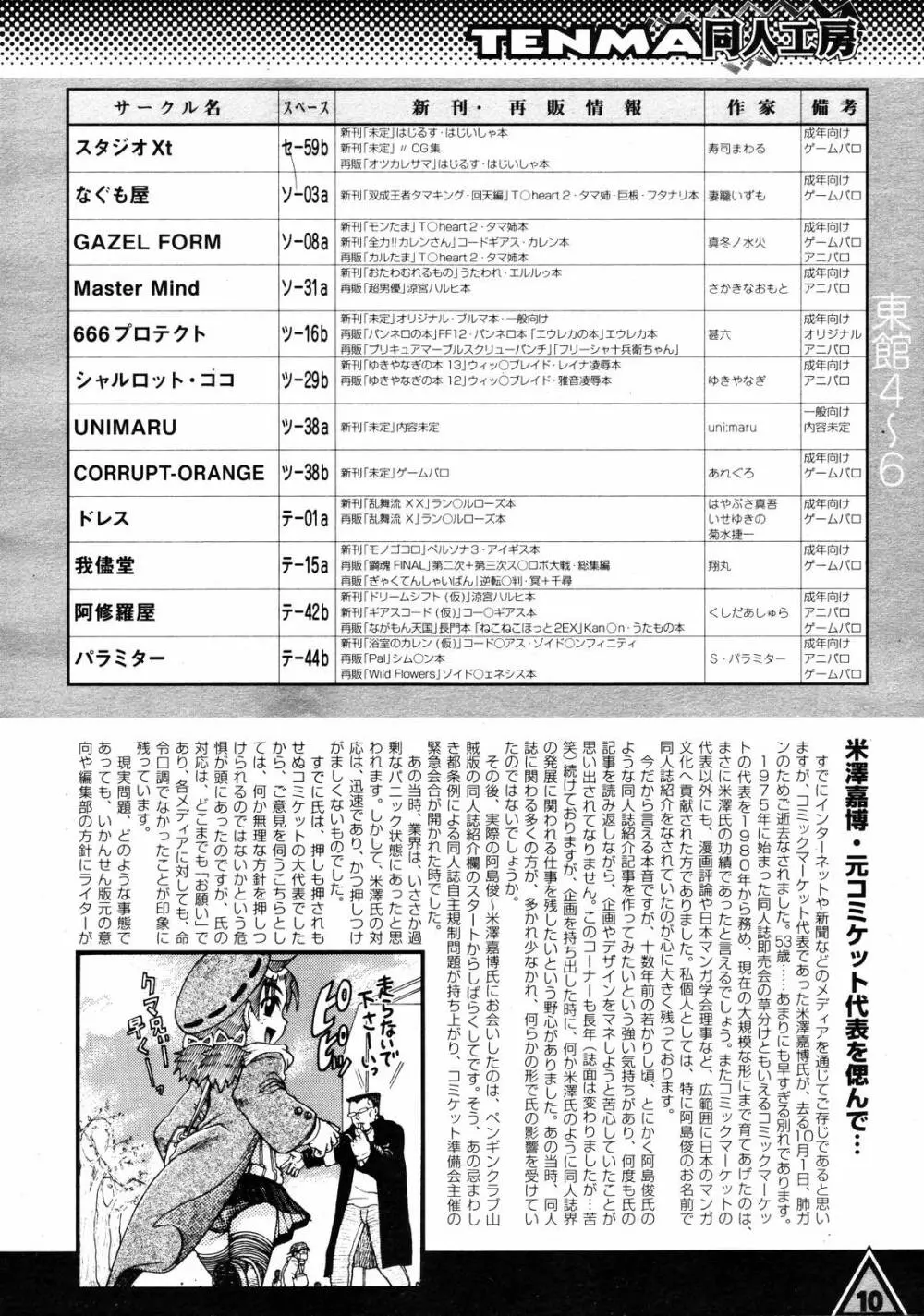 COMIC 天魔 2007年1月号 Page.339
