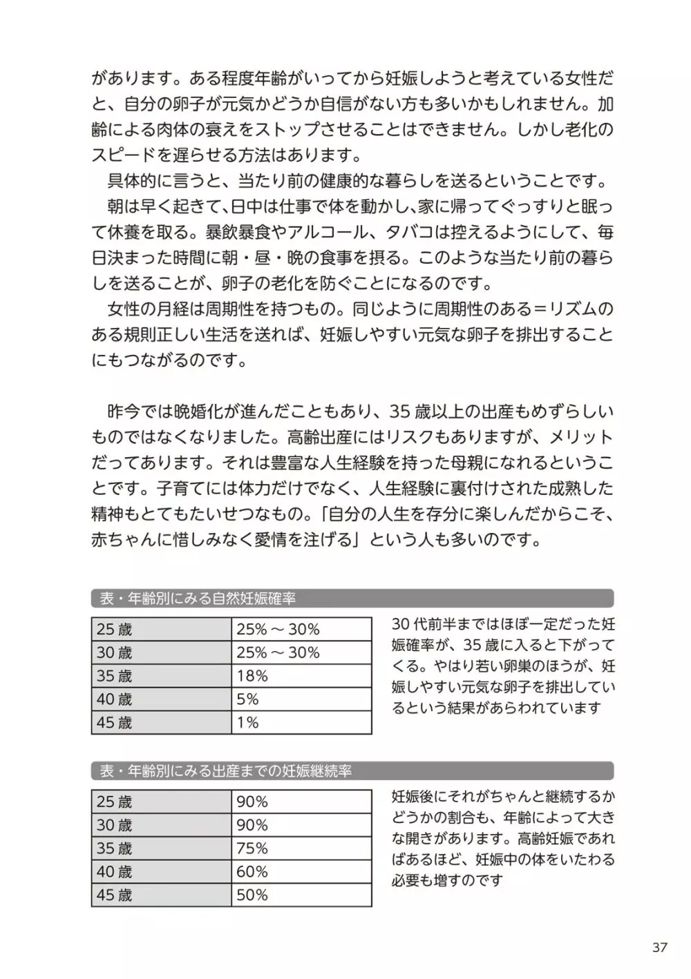 やらなくてもまんがで解る性交と妊娠 赤ちゃんのつくり方 Page.39