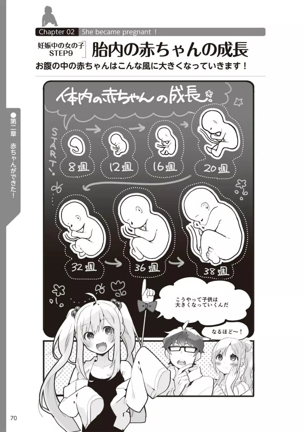 やらなくてもまんがで解る性交と妊娠 赤ちゃんのつくり方 Page.72