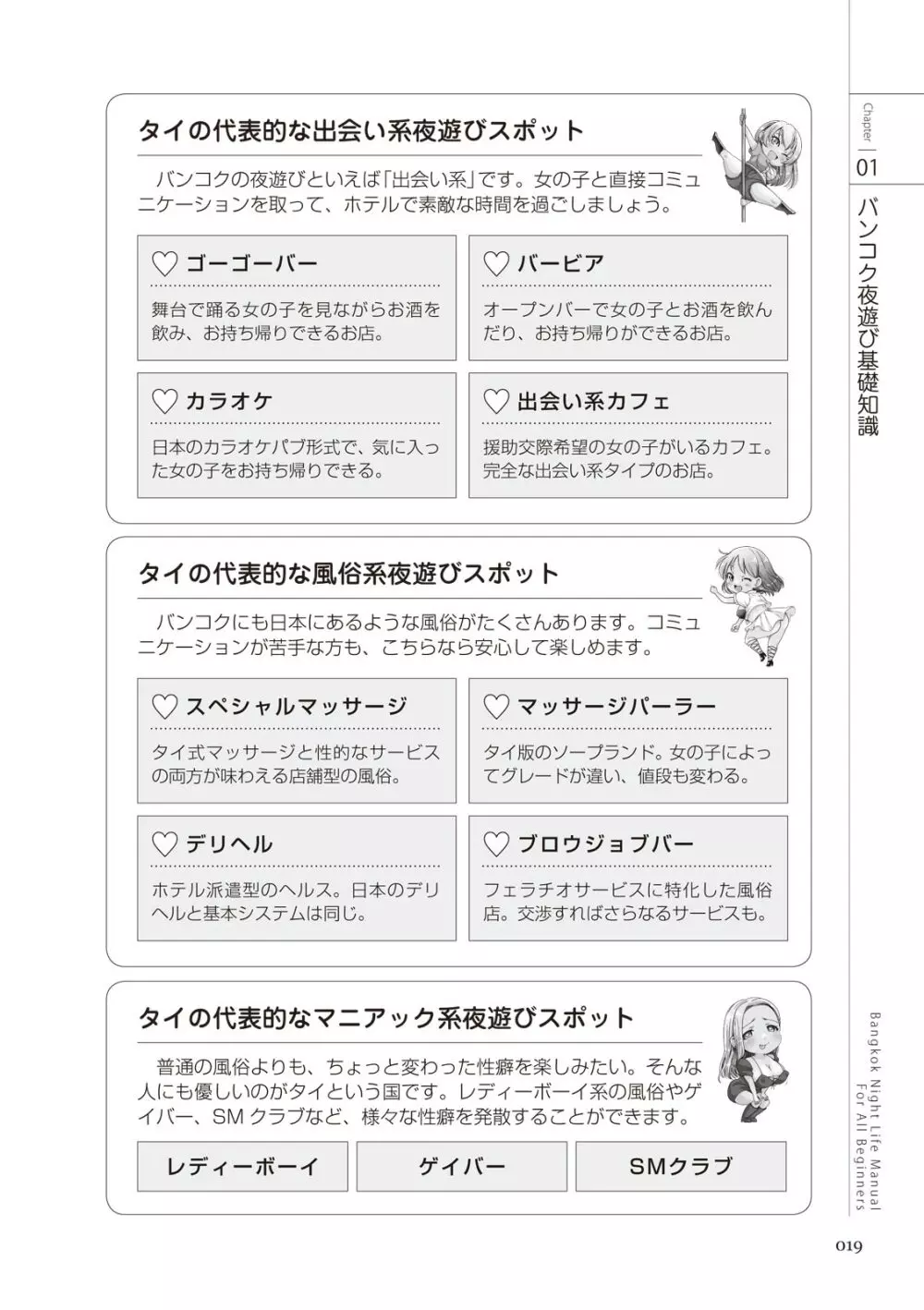 いかなくても解る図説風俗マニュアル・海外編 はじめての男子旅行 Page.19