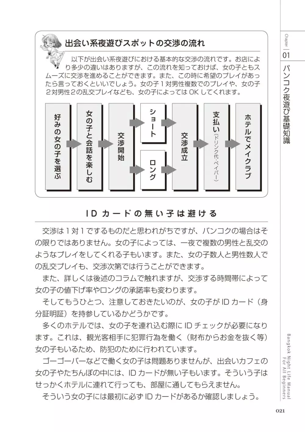 いかなくても解る図説風俗マニュアル・海外編 はじめての男子旅行 Page.21