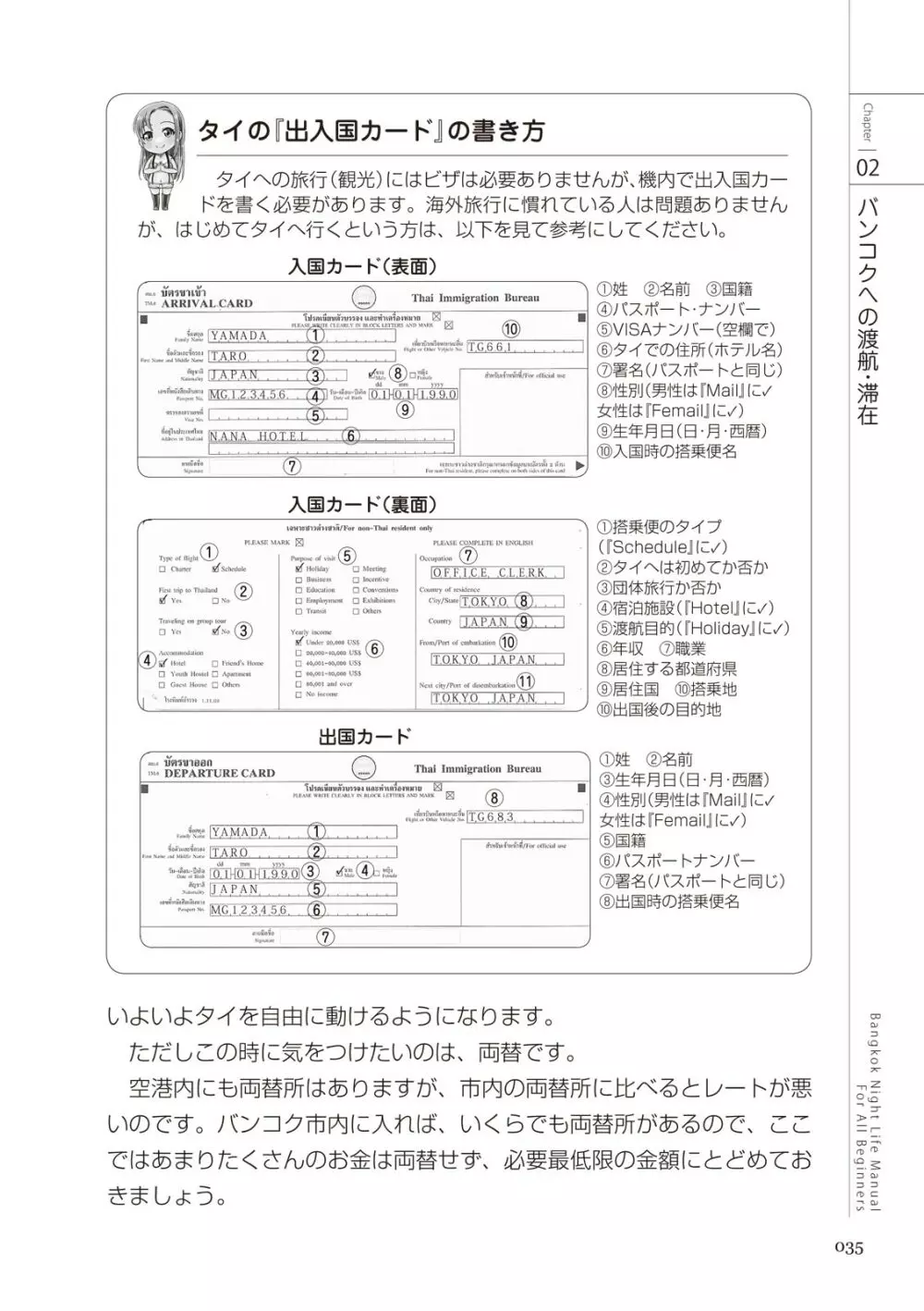 いかなくても解る図説風俗マニュアル・海外編 はじめての男子旅行 Page.35