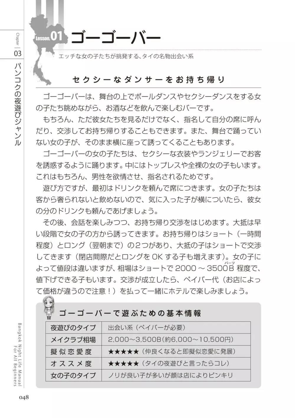 いかなくても解る図説風俗マニュアル・海外編 はじめての男子旅行 Page.48