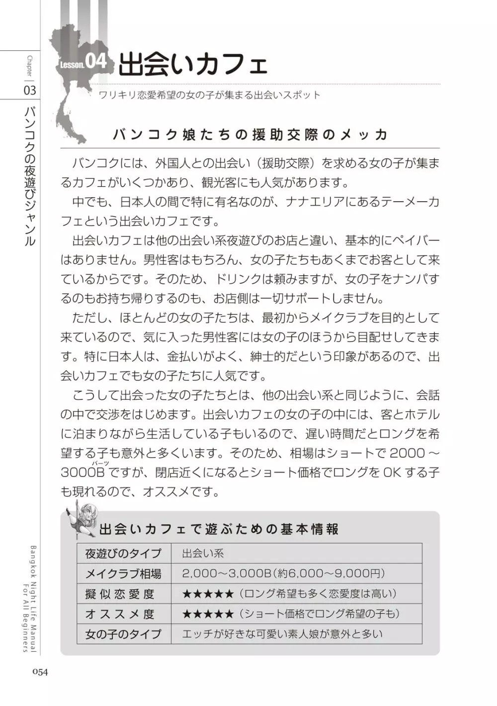 いかなくても解る図説風俗マニュアル・海外編 はじめての男子旅行 Page.54