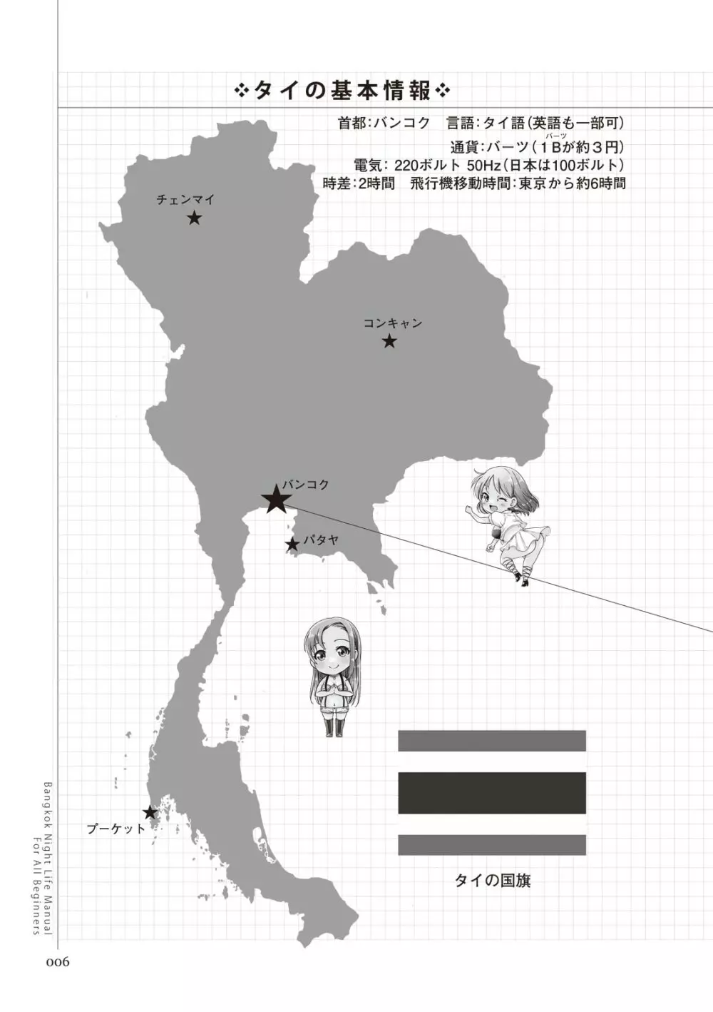 いかなくても解る図説風俗マニュアル・海外編 はじめての男子旅行 Page.6